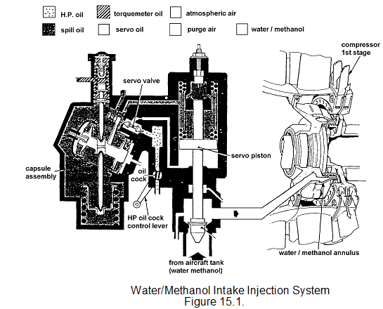 1894_Thrust augmentation.png